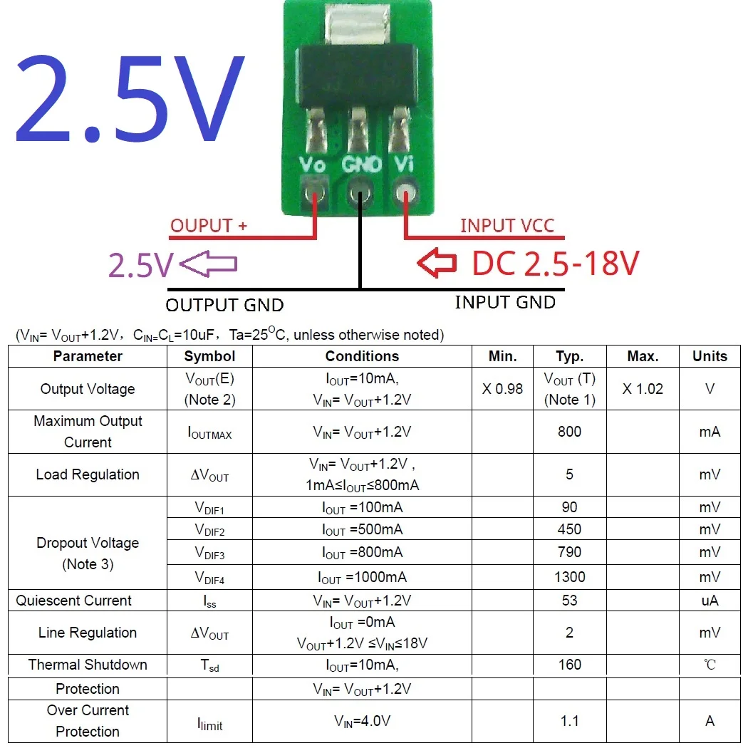 10개입, 2.5-18V를 1.2V, 1.8V, 2.5 - Esp32 Step Down Buck 리뷰 및 가격