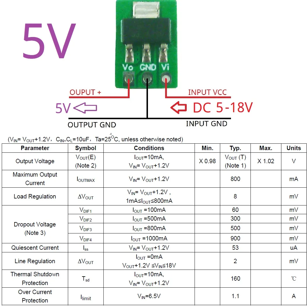 10개입, 2.5-18V를 1.2V, 1.8V, 2.5 - Esp32 Step Down Buck 리뷰 및 가격